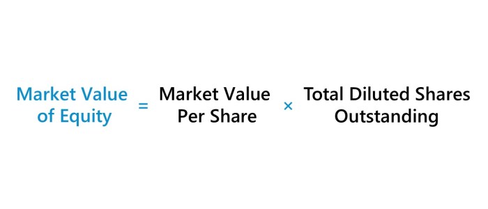 Triller stock price