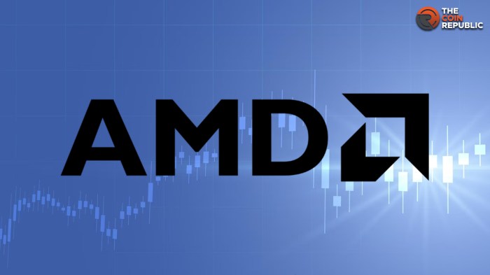 Stock price today amd