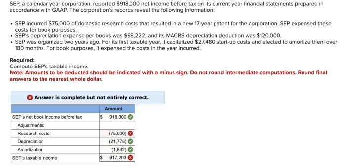 Transamerica stock price