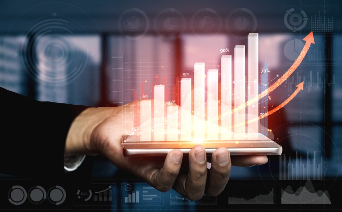 Trade desk stock price today