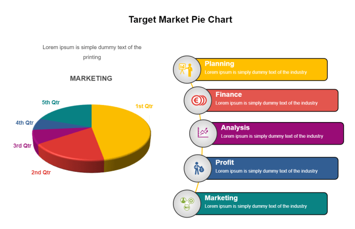 Target stock price graph