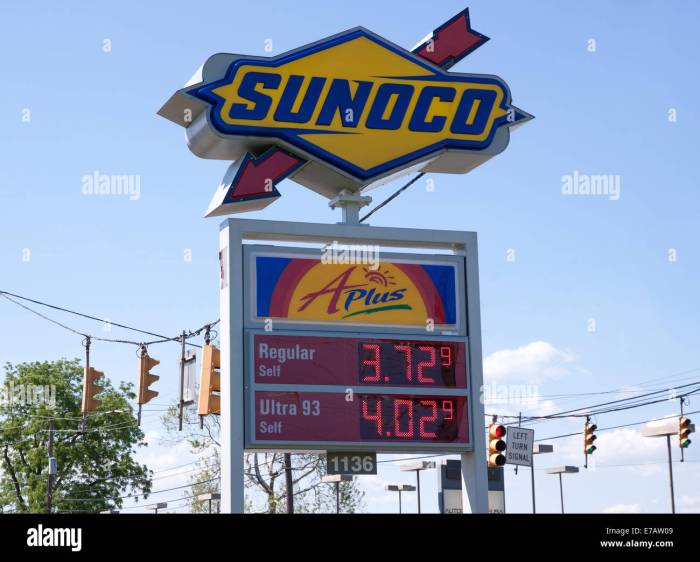 Sunoco stock price today