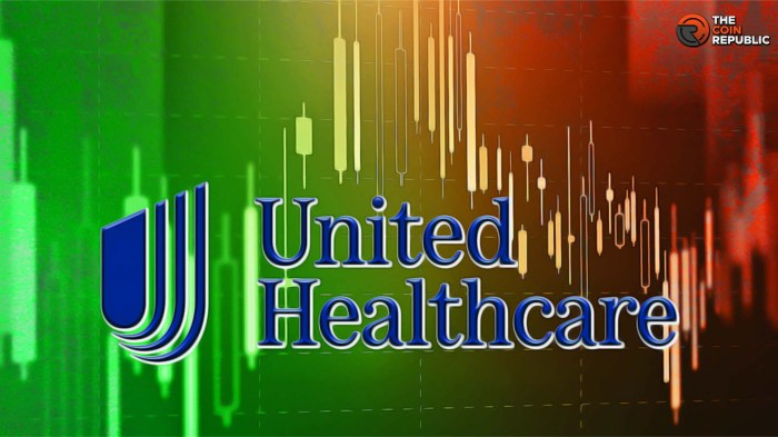 Unitedhealth stock price today